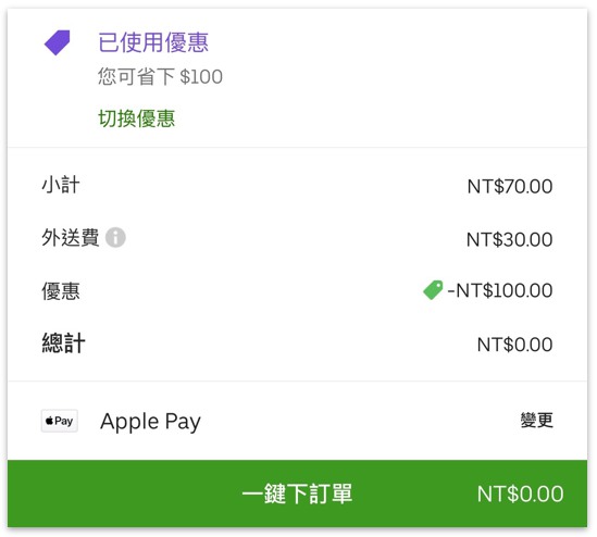 折價免費