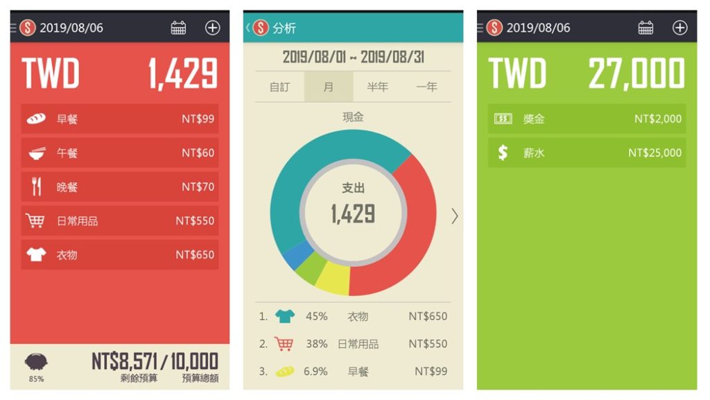記帳APP推薦 | 12款簡單又好用的理財軟體【2025最新】 14 Ahorro畫面