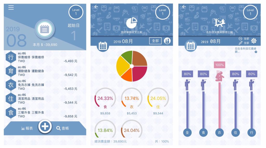 記帳APP推薦 | 12款簡單又好用的理財軟體【2025最新】 26 哈啦Money畫面