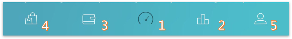 Sweatcoin功能介紹