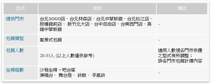總統廳
