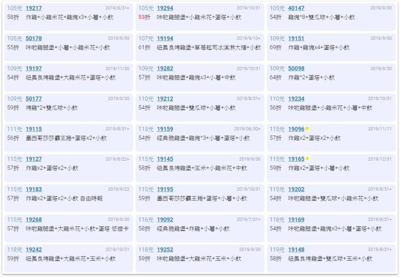 肯德基優惠總整理 | 訂餐代碼、PK雙饗卡、生日禮金怎麼用? 12 肯德基優惠券網站