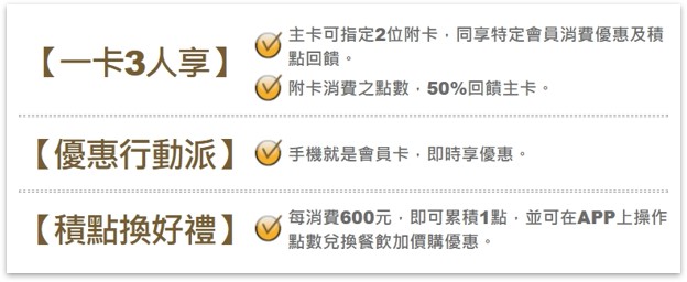 行動Party卡