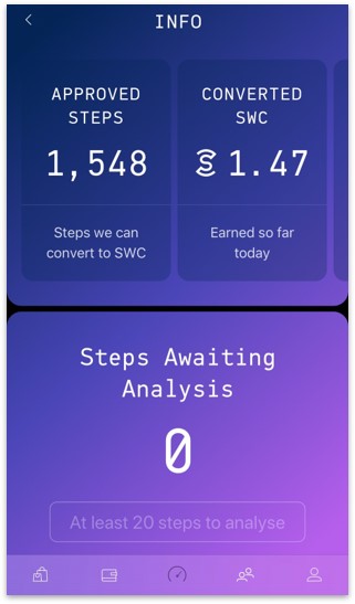 sweatcoin步數轉換轉換畫面