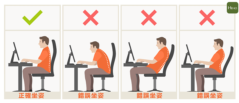 正確坐姿