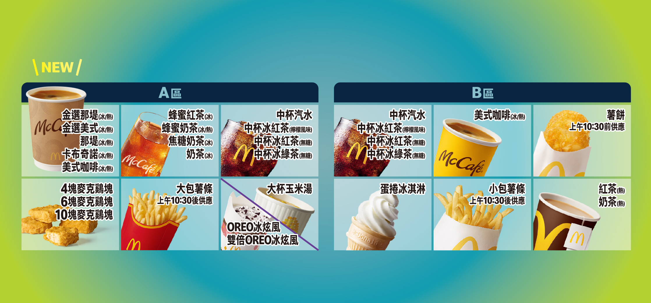 2026 麥當勞甜心卡優惠內容 A 區 B 區對照表